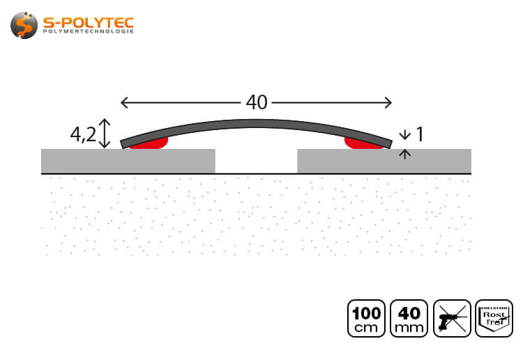 Das Edelstahl-Übergangsprofil mit Selbstklebung weist eine Breite von 40mm und eine Länge von 100cm auf