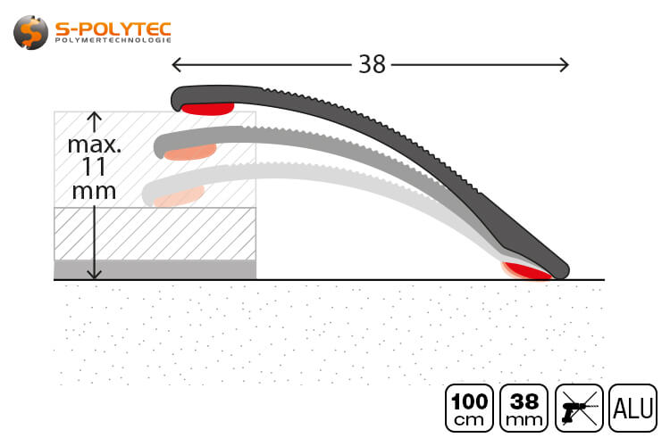 Die Aluminium-Anpassungsprofile gleichen Höhenunterschiede bei verschiedenen Bodenbelägen von 4mm bis 11mm aus